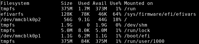 TheTodd.Design Linux disk-space usage