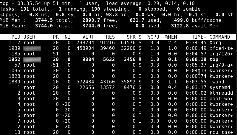 TheTodd.Design Linux system resource usage