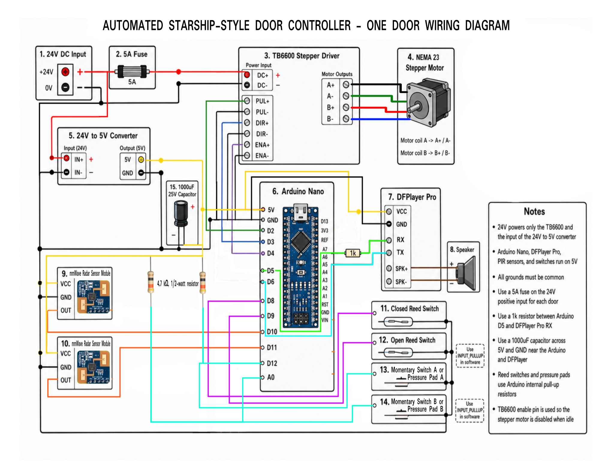 Automated sci-fi door controller wiring diagram